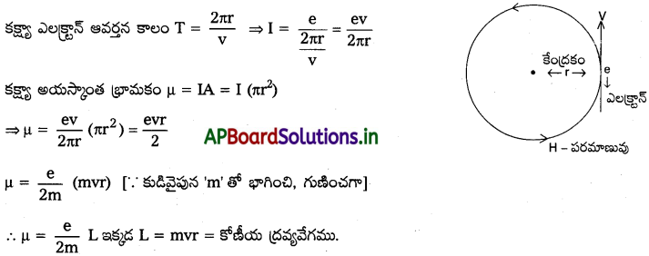 AP Inter 2nd Year Physics Study Material Chapter 8 అయస్కాంతత్వం-ద్రవ్యం 22