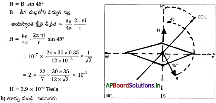 AP Inter 2nd Year Physics Study Material Chapter 8 అయస్కాంతత్వం-ద్రవ్యం 45