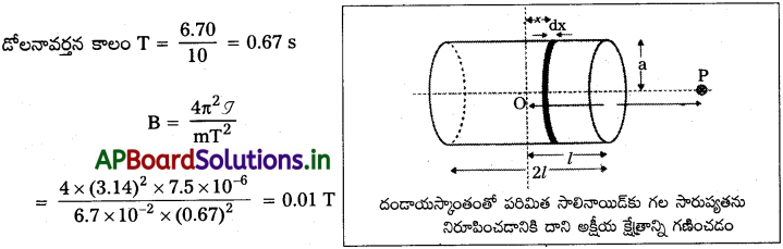 AP Inter 2nd Year Physics Study Material Chapter 8 అయస్కాంతత్వం-ద్రవ్యం 52