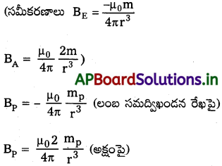 AP Inter 2nd Year Physics Study Material Chapter 8 అయస్కాంతత్వం-ద్రవ్యం 55