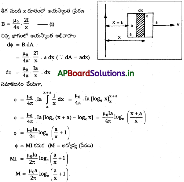 AP Inter 2nd Year Physics Study Material Chapter 9 విద్యుదయస్కాంత ప్రేరణ 32