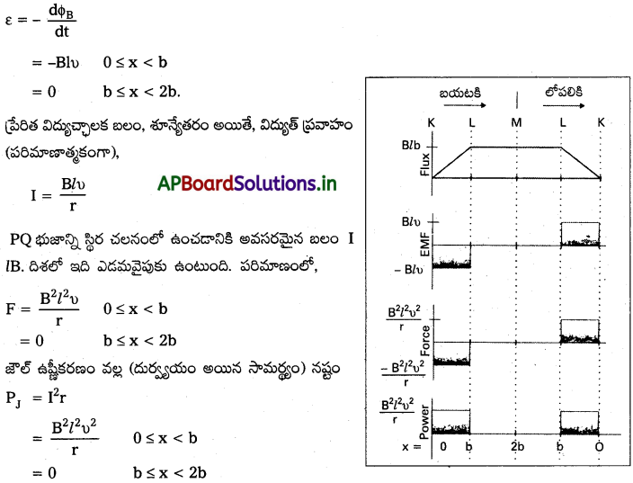AP Inter 2nd Year Physics Study Material Chapter 9 విద్యుదయస్కాంత ప్రేరణ 45