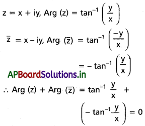 AP Inter 2nd Year Maths 2A Solutions Chapter 1 సంకీర్ణ సంఖ్యలు Ex 1(c) I Q3(i)
