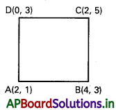 AP Inter 2nd Year Maths 2A Solutions Chapter 1 సంకీర్ణ సంఖ్యలు Ex 1(d) II Q2