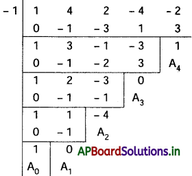 AP Inter 2nd Year Maths 2A Solutions Chapter 4 సమీకరణ వాదం Ex 4(c) III Q5(ii)