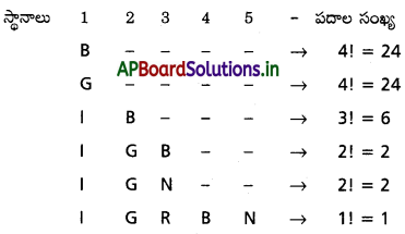 AP Inter 2nd Year Maths 2A Solutions Chapter 5 ప్రస్తారాలు-సంయోగాలు Ex 5(a) III Q6