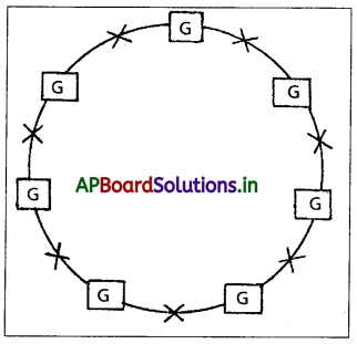 AP Inter 2nd Year Maths 2A Solutions Chapter 5 ప్రస్తారాలు-సంయోగాలు Ex 5(c) II Q2