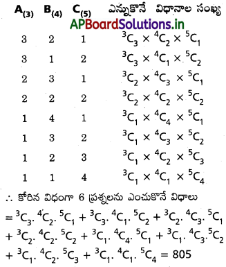 AP Inter 2nd Year Maths 2A Solutions Chapter 5 ప్రస్తారాలు-సంయోగాలు Ex 5(e) III Q7